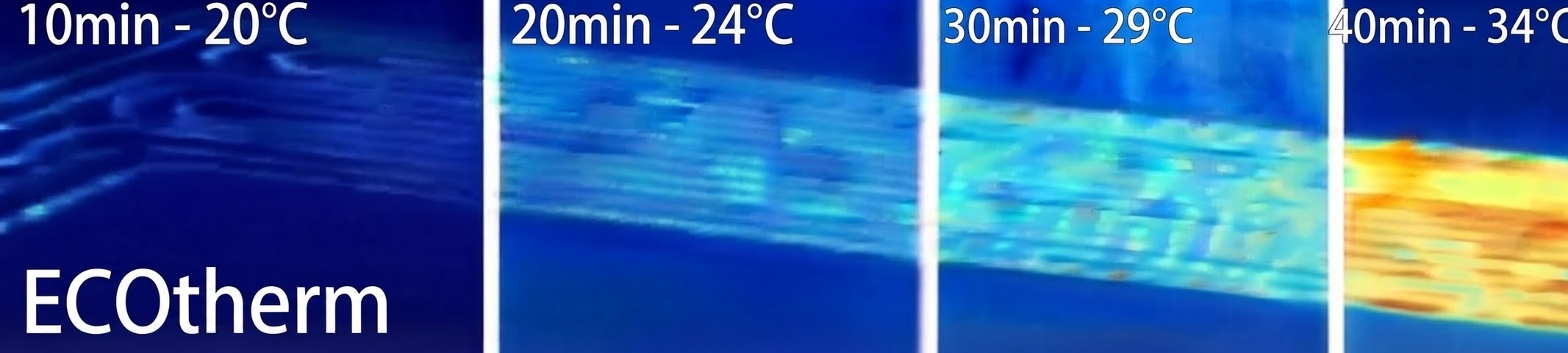 Thermo-kamera Thermo-kamera